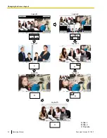 Preview for 54 page of Panasonic KX-VC300 Operating Instructions Manual