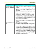 Preview for 125 page of Panasonic KX-VC300 Operating Instructions Manual