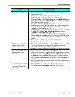 Preview for 127 page of Panasonic KX-VC300 Operating Instructions Manual