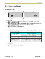 Предварительный просмотр 17 страницы Panasonic KX-VC300 Operating Manual