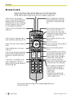 Предварительный просмотр 20 страницы Panasonic KX-VC300 Operating Manual