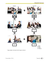 Preview for 53 page of Panasonic KX-VC300 Operating Manual