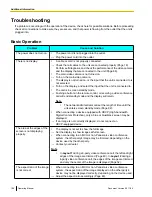 Предварительный просмотр 106 страницы Panasonic KX-VC300 Operating Manual