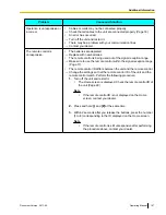 Предварительный просмотр 107 страницы Panasonic KX-VC300 Operating Manual