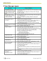 Preview for 112 page of Panasonic KX-VC300 Operating Manual