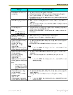 Preview for 113 page of Panasonic KX-VC300 Operating Manual