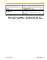 Preview for 119 page of Panasonic KX-VC300 Operating Manual