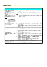 Preview for 162 page of Panasonic KX-VC300 User Manual