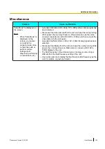 Preview for 167 page of Panasonic KX-VC300 User Manual