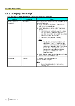 Предварительный просмотр 38 страницы Panasonic KX-VC300CN Installation Manual