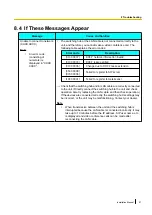 Preview for 57 page of Panasonic KX-VC300CN Installation Manual