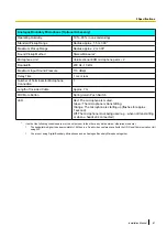 Preview for 61 page of Panasonic KX-VC300CN Installation Manual