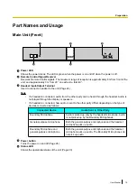 Preview for 15 page of Panasonic KX-VC300CN User Manual