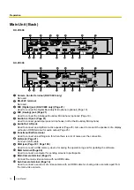 Preview for 16 page of Panasonic KX-VC300CN User Manual