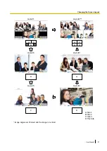 Preview for 51 page of Panasonic KX-VC300CN User Manual