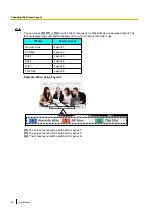 Preview for 52 page of Panasonic KX-VC300CN User Manual