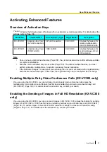 Preview for 81 page of Panasonic KX-VC300CN User Manual