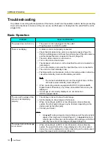 Preview for 122 page of Panasonic KX-VC300CN User Manual