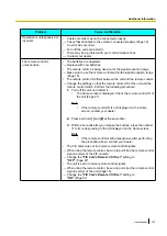 Preview for 123 page of Panasonic KX-VC300CN User Manual