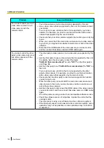 Preview for 124 page of Panasonic KX-VC300CN User Manual