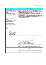 Предварительный просмотр 133 страницы Panasonic KX-VC300CN User Manual