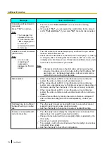 Preview for 134 page of Panasonic KX-VC300CN User Manual