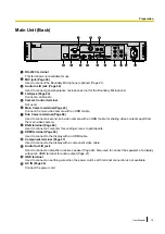 Предварительный просмотр 19 страницы Panasonic KX-VC500 Operating Manual