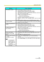 Предварительный просмотр 135 страницы Panasonic KX-VC500 Operating Manual