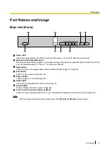 Предварительный просмотр 15 страницы Panasonic KX-VC500CN User Manual