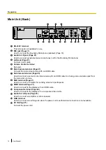 Preview for 16 page of Panasonic KX-VC500CN User Manual