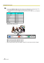 Preview for 48 page of Panasonic KX-VC500CN User Manual