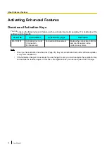 Preview for 72 page of Panasonic KX-VC500CN User Manual