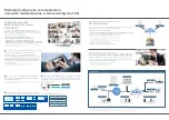 Предварительный просмотр 5 страницы Panasonic KX-VC600 Brochure & Specs