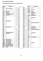 Предварительный просмотр 34 страницы Panasonic KX-W1000 Service Manual