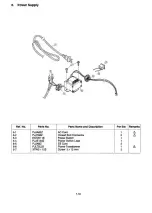 Предварительный просмотр 71 страницы Panasonic KX-W1000 Service Manual