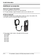 Предварительный просмотр 210 страницы Panasonic KX WP1050 Operating Instructions Manual