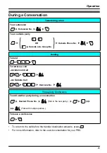 Preview for 25 page of Panasonic KX-WT115 Operating Instructions Manual