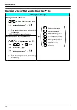 Preview for 30 page of Panasonic KX-WT115 Operating Instructions Manual