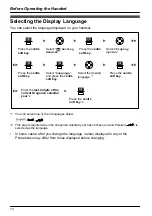 Preview for 10 page of Panasonic KX-WT115BX Operating Instructions Manual