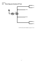 Preview for 8 page of Panasonic KX-WT115CE Service Manual