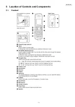 Preview for 13 page of Panasonic KX-WT115CE Service Manual