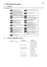 Preview for 15 page of Panasonic KX-WT115CE Service Manual