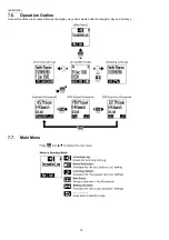 Preview for 18 page of Panasonic KX-WT115CE Service Manual