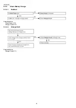 Preview for 26 page of Panasonic KX-WT115CE Service Manual