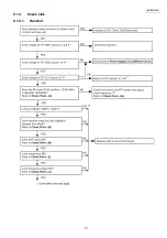 Preview for 27 page of Panasonic KX-WT115CE Service Manual