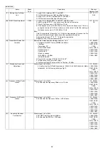 Preview for 32 page of Panasonic KX-WT115CE Service Manual