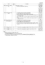 Preview for 33 page of Panasonic KX-WT115CE Service Manual