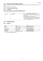 Preview for 45 page of Panasonic KX-WT115CE Service Manual