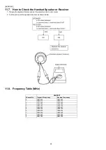 Preview for 46 page of Panasonic KX-WT115CE Service Manual