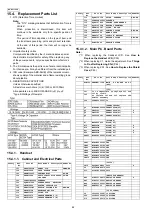 Preview for 62 page of Panasonic KX-WT115CE Service Manual